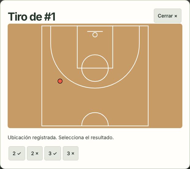 Ventana para registrar un tiro: media cancha con el punto marcado y botones de doble o triple convertido o fallado